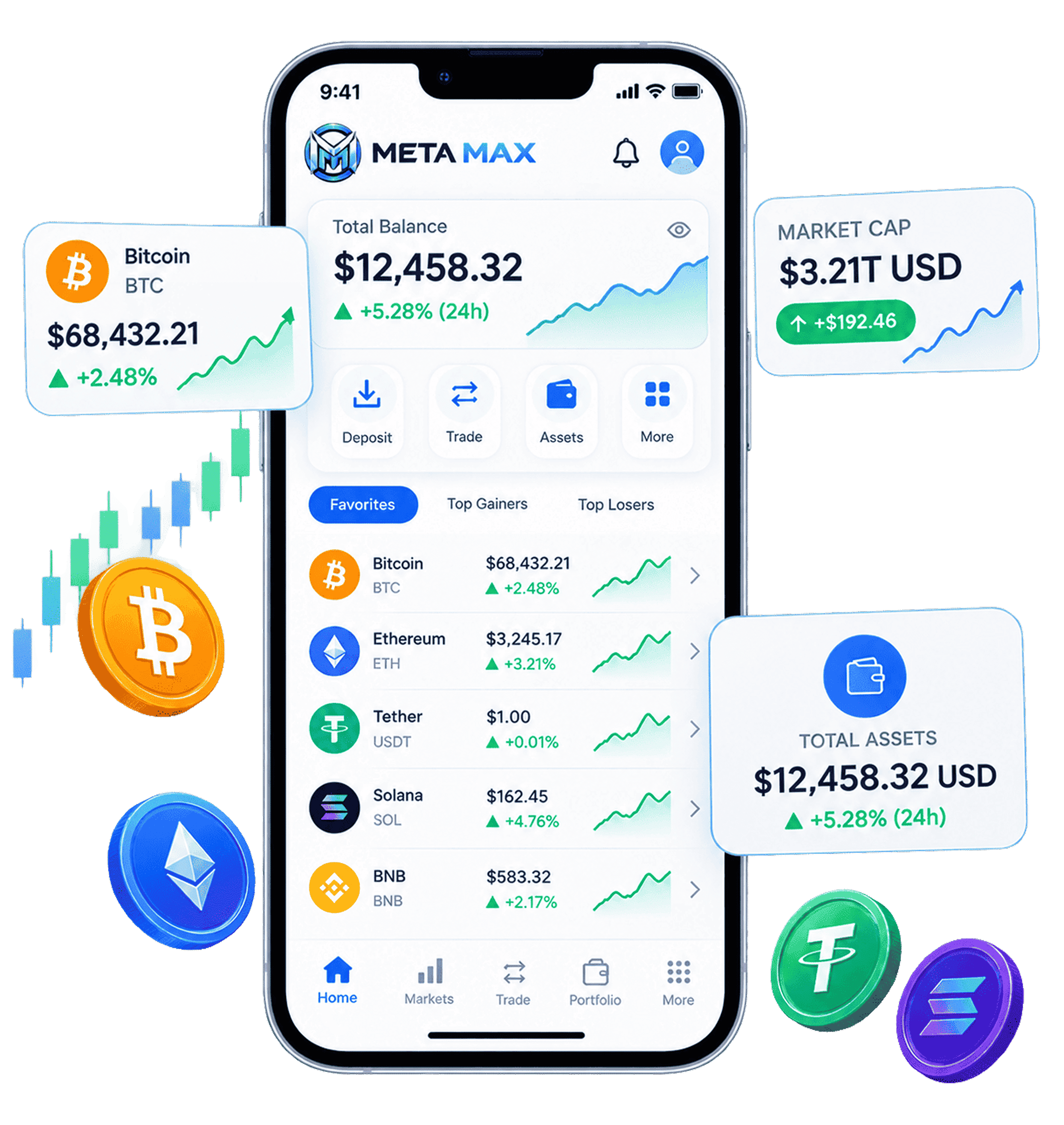 Meta Max Crypto